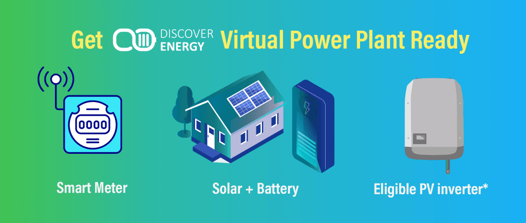 Inverter 101 Banner