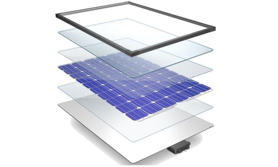 Inverter 101 Banner